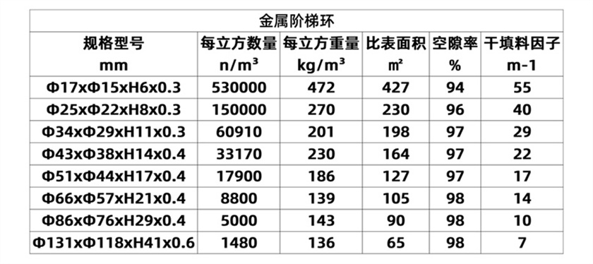 金屬階梯環_07 (2).jpg